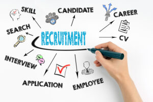Recruitment Concept. Hand with black marker writing